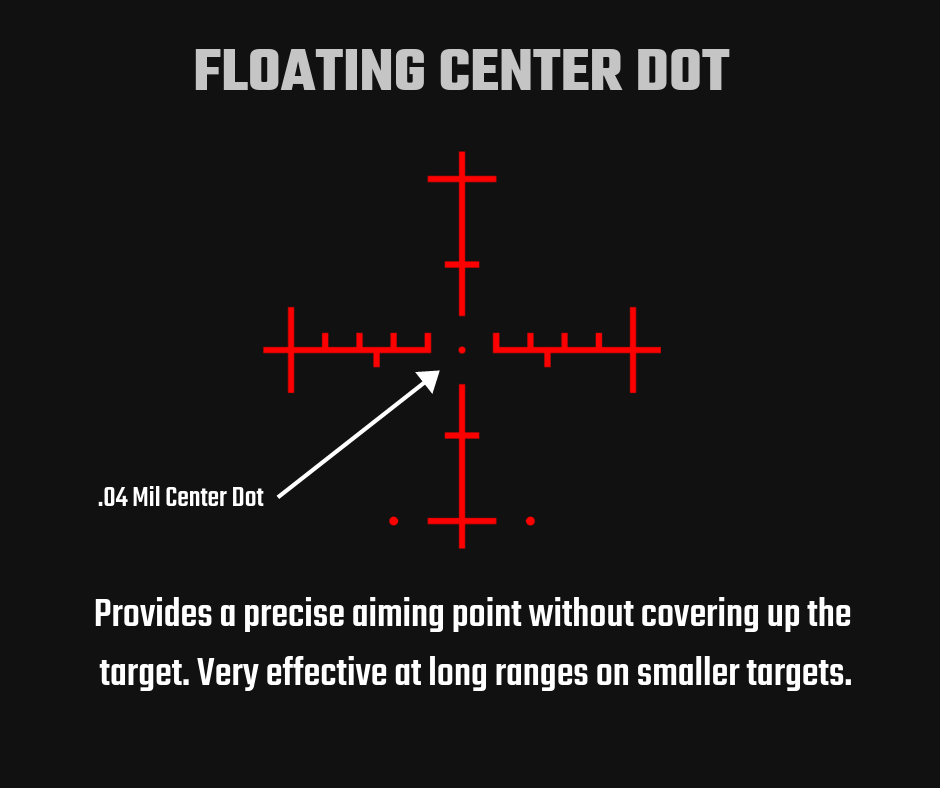 Benefits of a Floating Center Dot Reticle